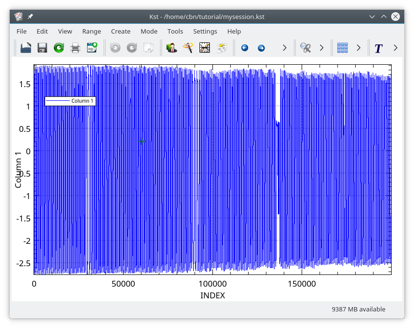 Maximizing a plot