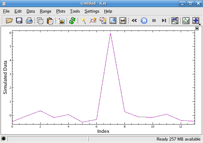 Creating Event Monitor - Initial Plot