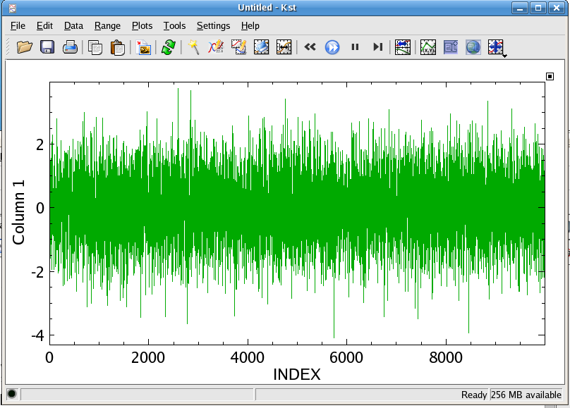 vector plot