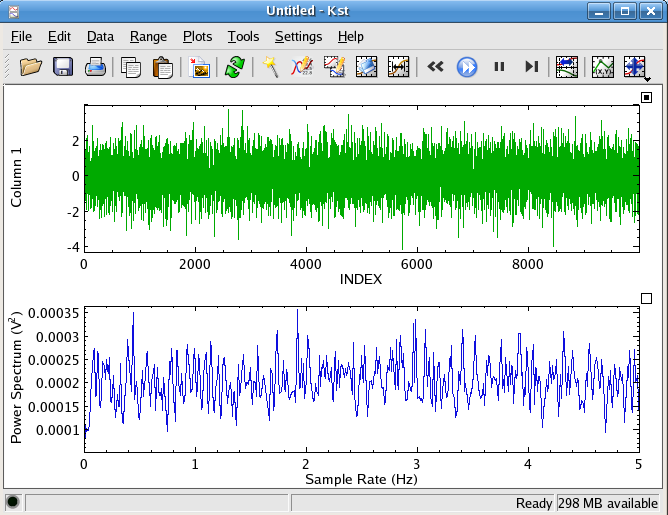 spectrum plot