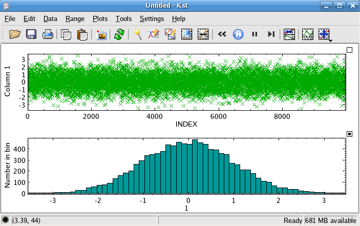 Generating Histograms - Histogram