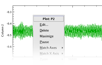 Maximizing a plot