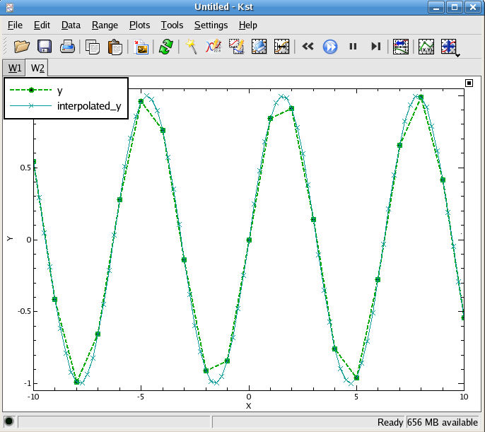 interpolation eg