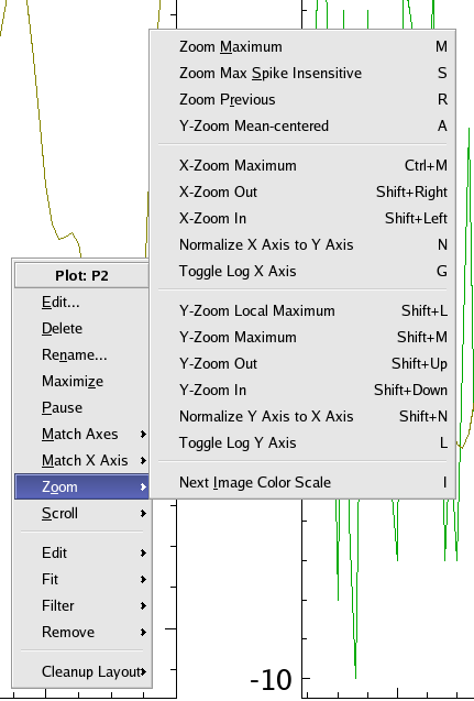 zoomContextMenu